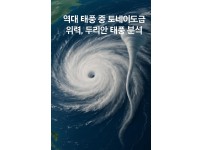 두리안 태풍의 위성 사진